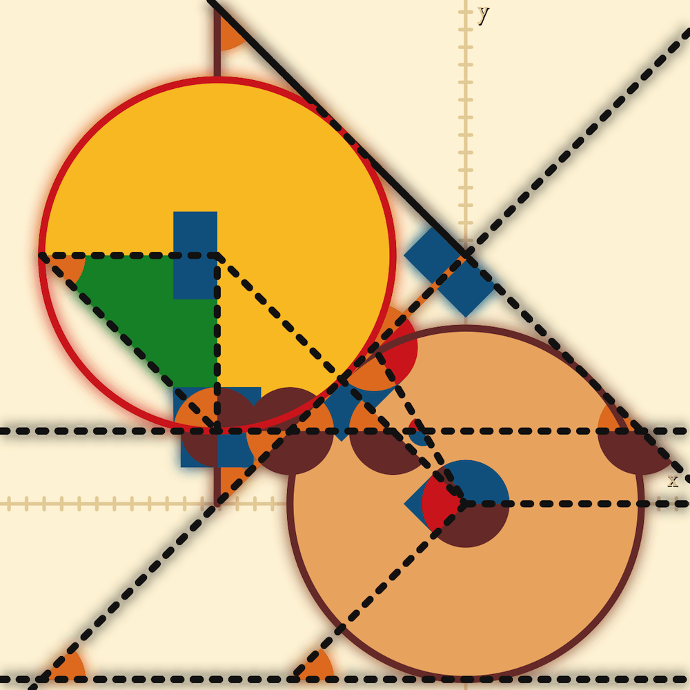 EUCLID CODE