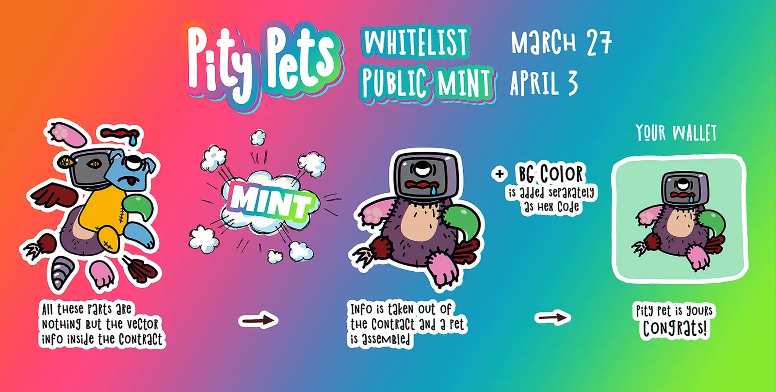 Pity Pets mint